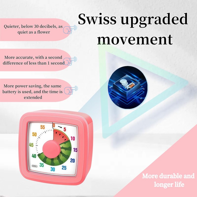 Kids Visual Timer for Kitchen,Classroom,Cooking,Learning,Bedroom,Office, 60-Minute Countdown Pomodoro Timer for