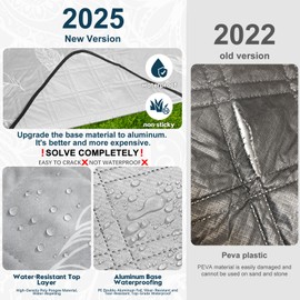 DEWUR Picnic Blanket Waterproof Washable Beach Blanket Sandfree XXL Camping Blanket Beach Mat Insulated with Waterproof Backing (200 x 200 cm, Grey)