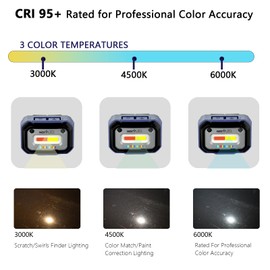NextLED NT-2143C-B Auto Detail Headlamp with Motion Sensor, CRI 95+ Paint Inspection Light, 3000/4500/6000K, 300 LM, for Car Detailing, Color Match, Paint Correction, Swirl Finder