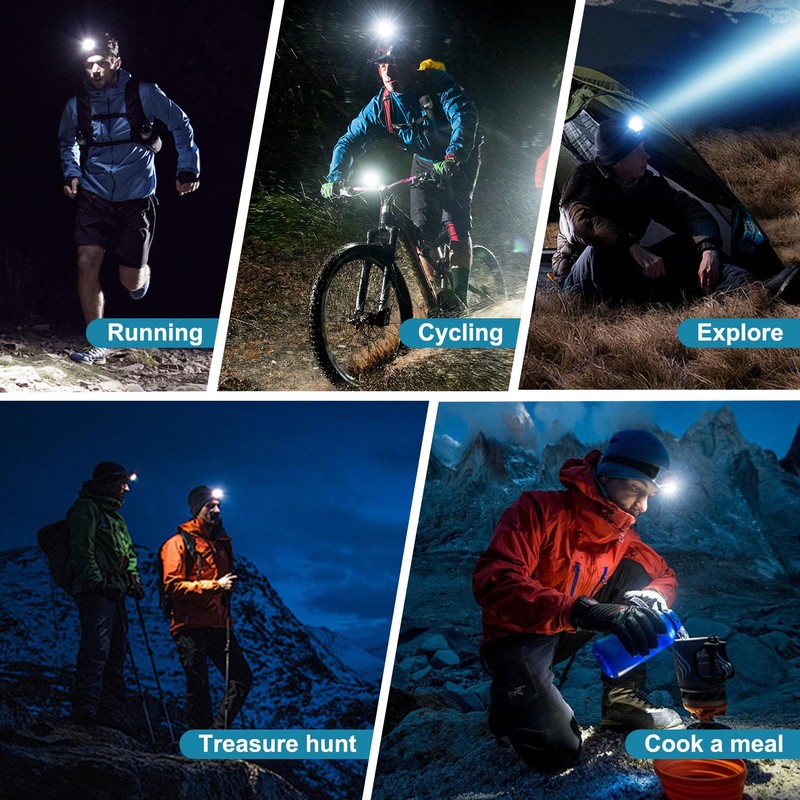 SightLux Headlamp Flashlight Rechargeable - 1500 Lumens Right Angle Headband