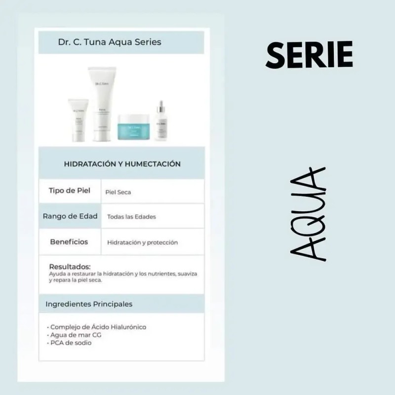 Crema De Ojos Revitalizante Aqua Dr C Tuna Farmasi