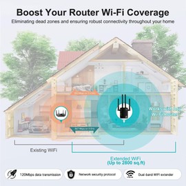 1.2Gbps WiFi Extender Signal Booster, Long Range AC1200 WiFi Booster Dual Band 5GHz /2.4GHz WiFi Repeater Support Onemesh, WPS Setup, 2 Ethernet Ports,Covers Up to 2800 Sq.ft and 45+ Devices