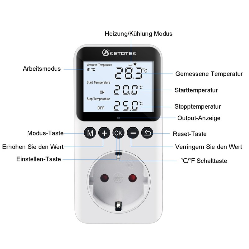 KETOTEK Digital Thermostat Socket with Timer Switch, Socket Thermostat with
