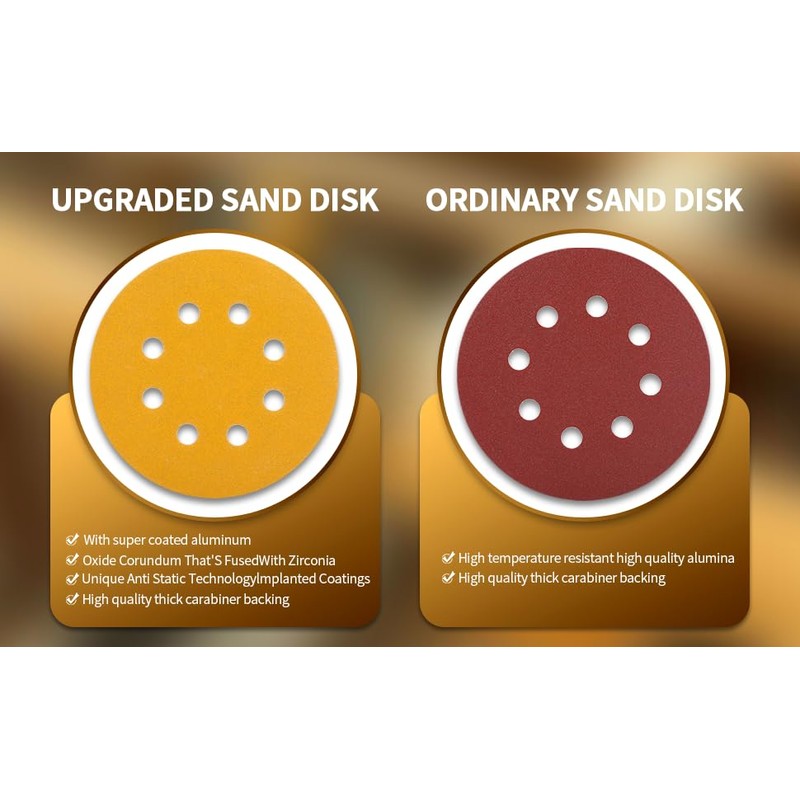 100 pcs Sanding Discs - 5 inch/125 mm, 8 Holes,