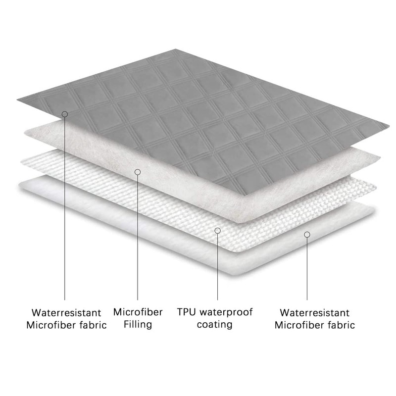 Ameritex Waterproof Dog Bed Cover Pet Blanket with Anti-Slip Back