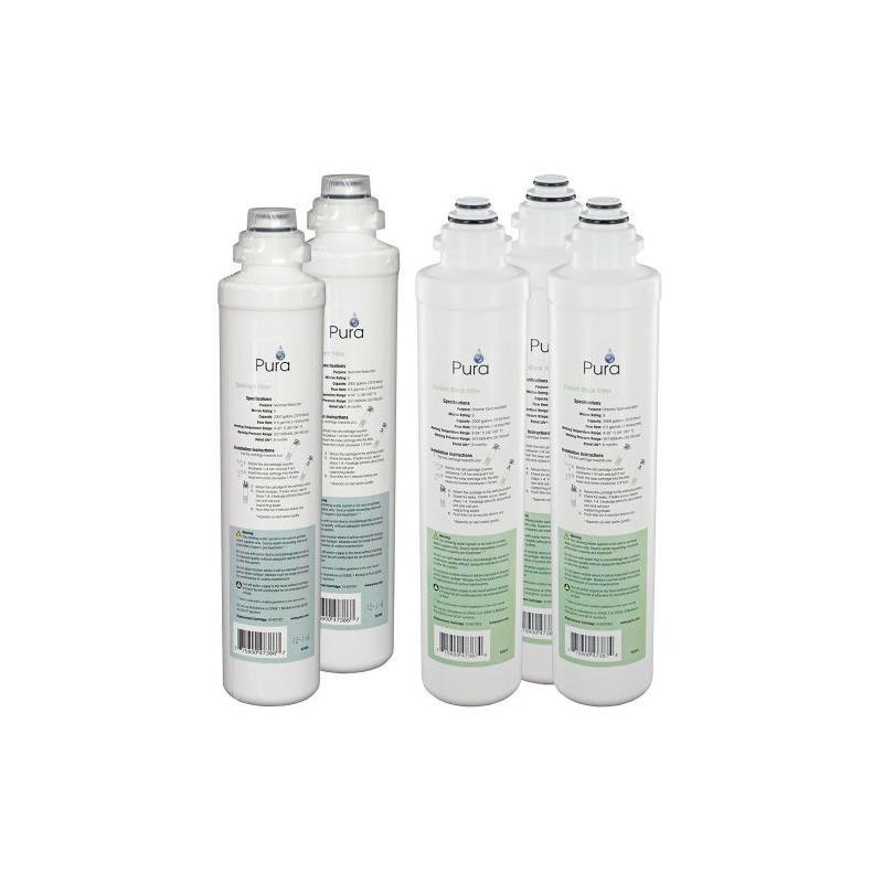 Pura 41407011 Annual Filter Replacement Kit for QCRO
