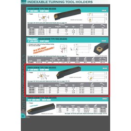 HHIP 2033-0103 Style SDJCR 10-3B Turning Tool Holder