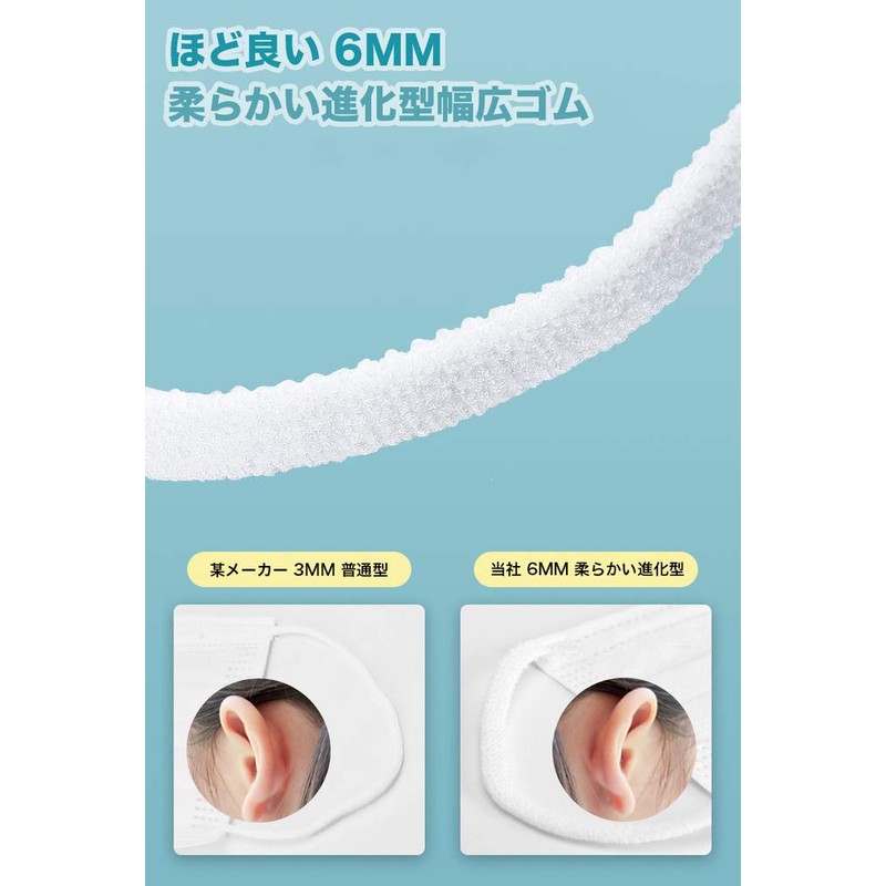 Healshield Masks, Pack of 50, Non-woven Fabric, Made in Japan,