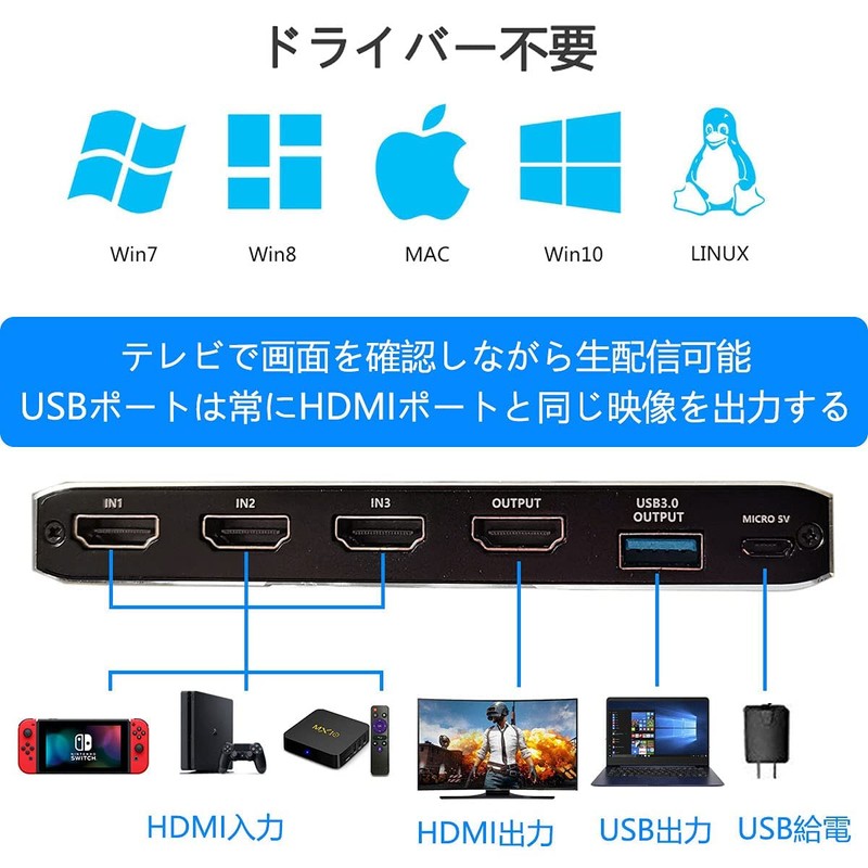 HDMI Switcher, HDMI Capture, HDMI 2.0, HDCP2.2, 4K60HZ, HDR, USB3.0