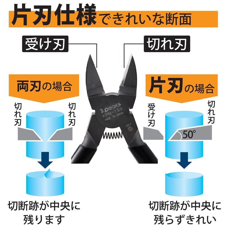 Three Peaks KPN-125G-S 3.peaks Single Blade Plastic Nippers 4.9 inches