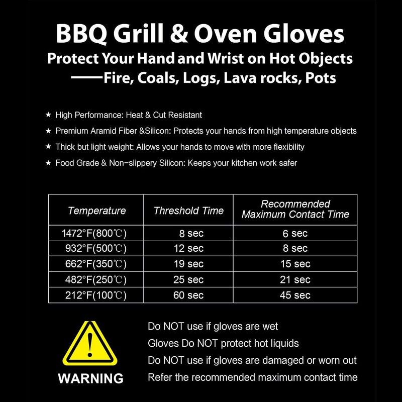 BBQ Gloves, Oven Gloves Original 2 Pack1472℉ Extreme Heat Resistant,