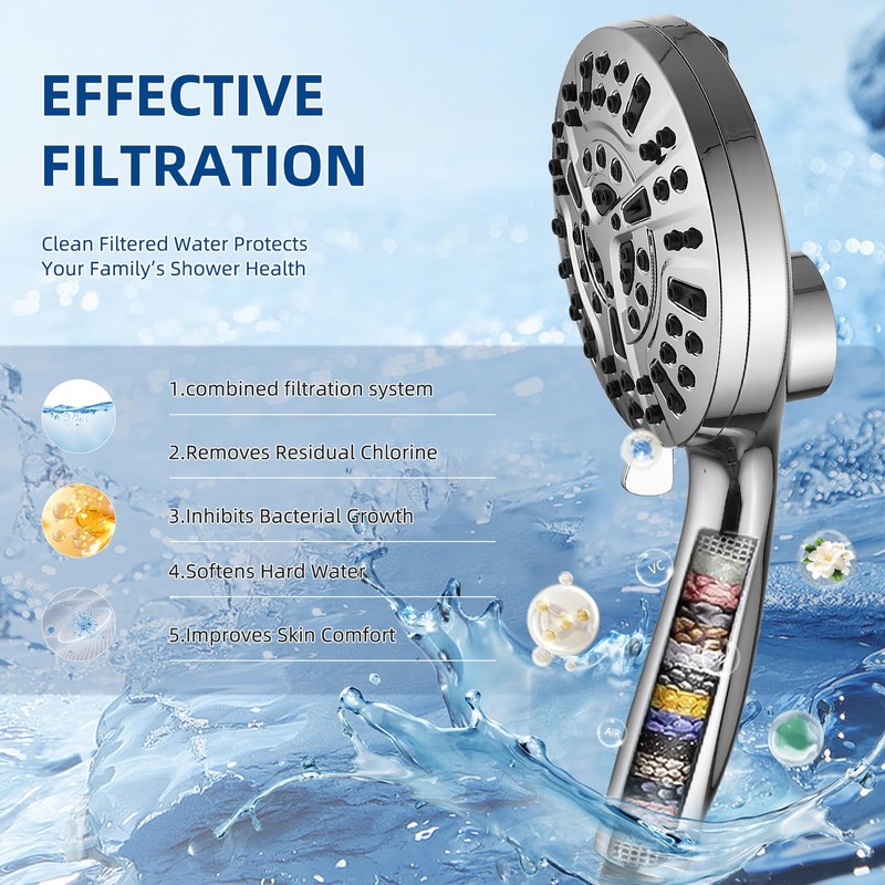 Sagetta Magnetic Handheld Shower Head with Filter, 10 Spray Modes,