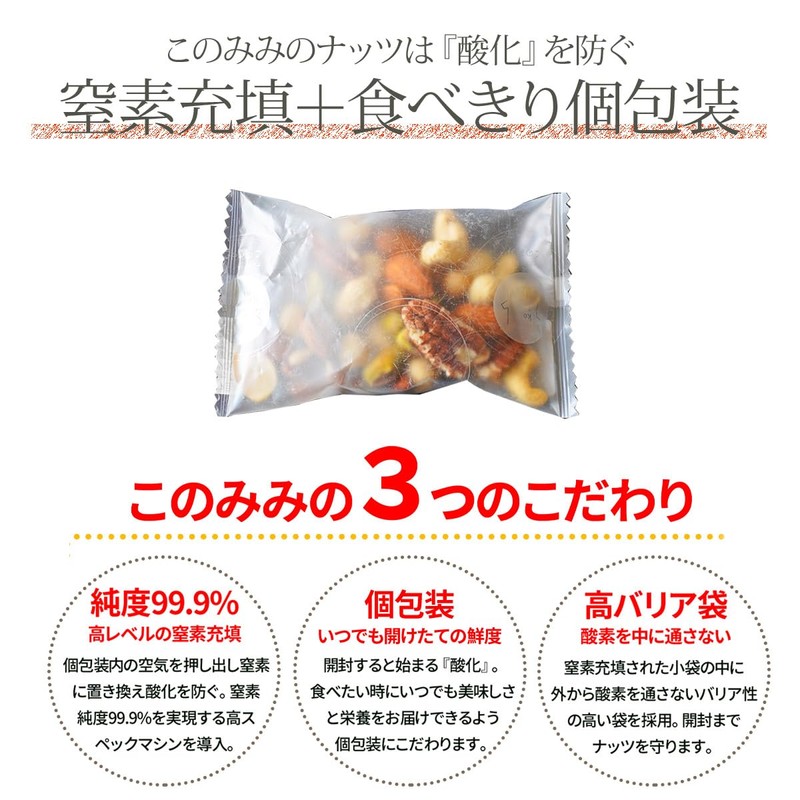 Konomimi Luxury 6 Types Mixed Nuts, 11.2 oz (320 g),