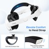Sonicgrace Comfort Head Strap Compatible with Meta Quest 3 &