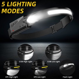 Rechargeable LED Headlamp 2 Packs,COB230° Wide Beam Headlamps, 5 Modes of Lightweight Headlamps with Motion Sensors, Type-C USB Charging Headlamps,Suitable for Night Running,Fishing, Cycling, Camping