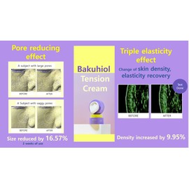 CHARMZONE Bakuchiol WaterWrap Tension Cream – Korean Skincare Retinol Alternative with 99% Bakuchiol, Pore Refining, 8-Layer Hyaluronic Acid for Firming, Anti-Aging, Hydration (1.69 fl. oz / 50 ml)