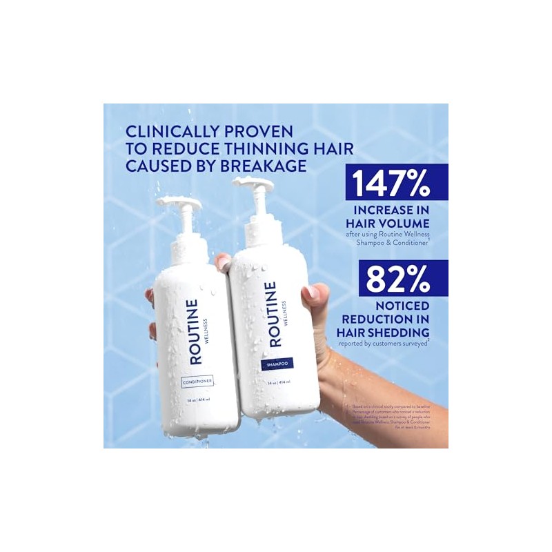 Routine Wellness- Champú y acondicionador anticaída para cabello debilitado -