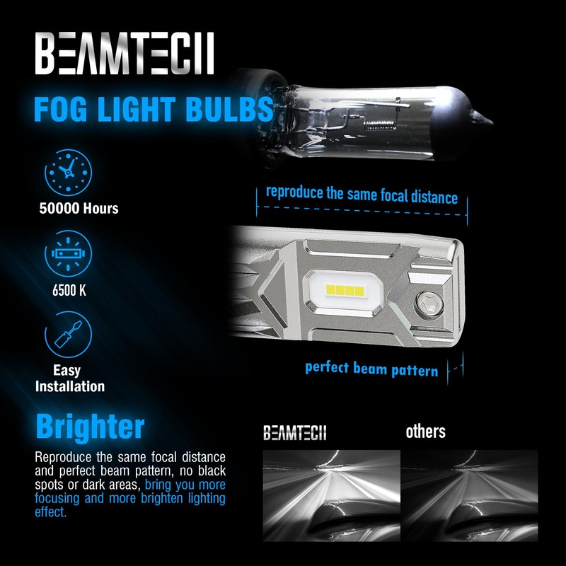 BEAMTECH H7 Bulbs,H7 Light Bulb Plug and Play No Adapter