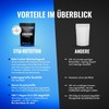 CREATINE (CREATINE) POWDER - Creatine Monohydrate Powder - Ultra High