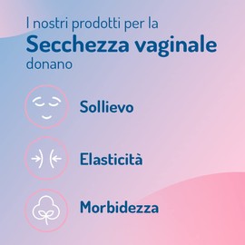 Hyalo Gyn – Ovuli Vaginali Contro la Secchezza Vaginale |10 Ovuli | Tecnologia Hydeal-D® 0,2% a Base di Acido Ialuronico | 1 Somministrazione Ogni 3 Giorni