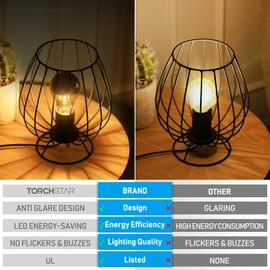 TORCHSTAR Dimmable Half Chrome Light Bulb, 4.5W(40W Eqv.), Anti Glare LED Light Bulbs, UL Listed, E26 Gold Dipped Bulb, A19 Vintage LED Edison Bulb for Bedroom, Kitchen, 2700K Soft White, Pack of 2