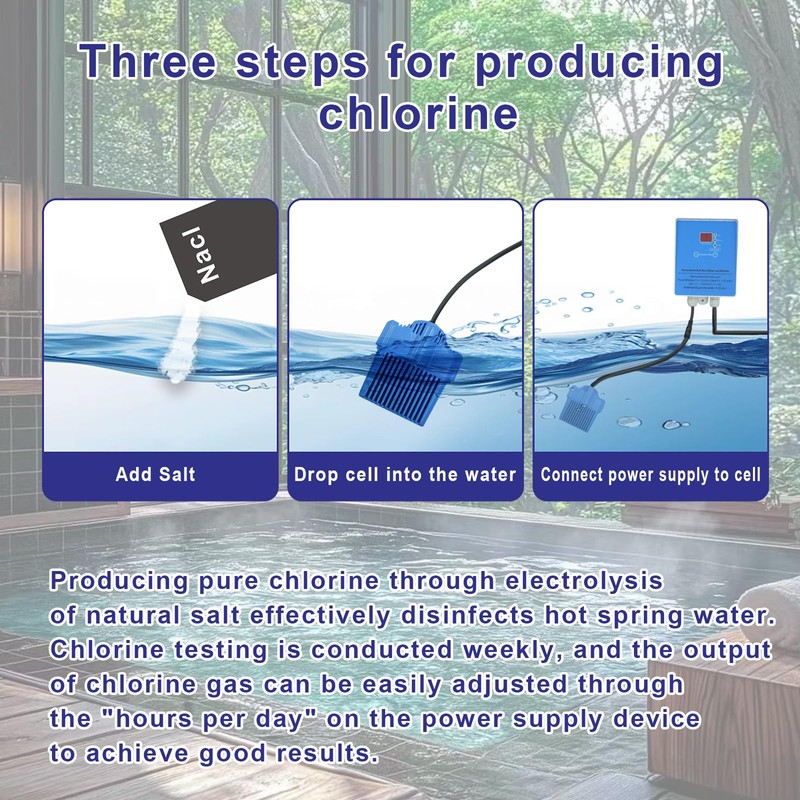 Salt System Conversion Salt Chlorine Generator Suitable for Hot Tubs