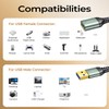 AINOPE USB Extension Cable,USB Extender,USB 3.0 Extension Cable, Male to