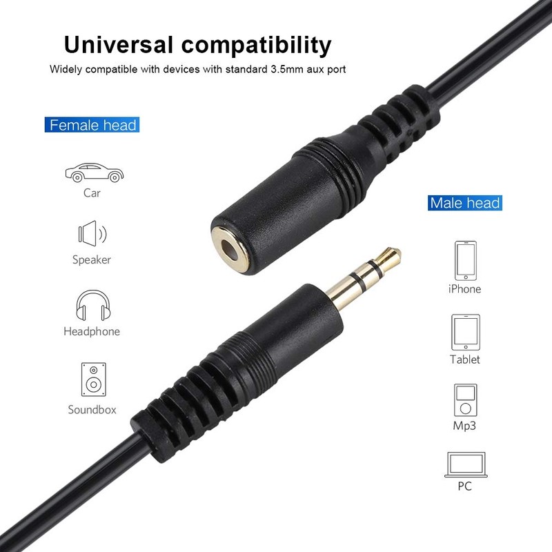 Sonew - Cable de audio de 3.5mm, Cable Auxiliar de