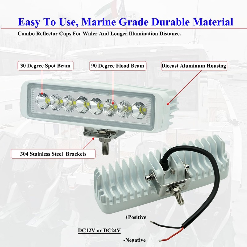 Vcanuplms Waterproof Led Boat Lights, 7inch 2 Pcs 80W 8000LMS