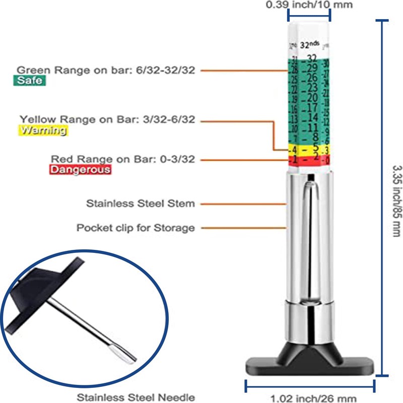Tire Tread Depth Gauge Tool - Smart Color Coded Tire