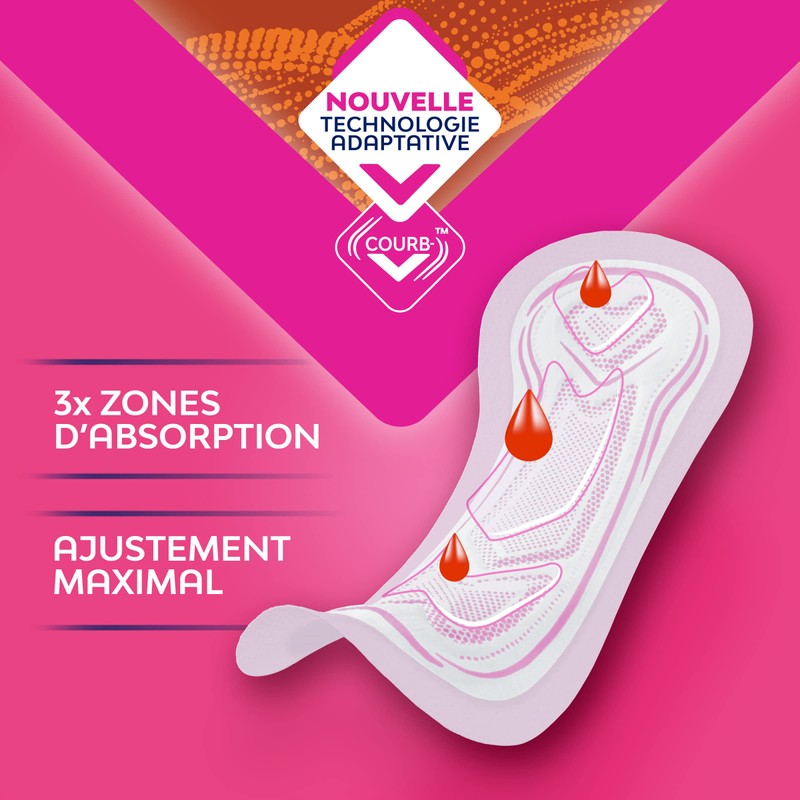 Nana Ultra Regular Sanitary Towels - Moderate Flow - 32