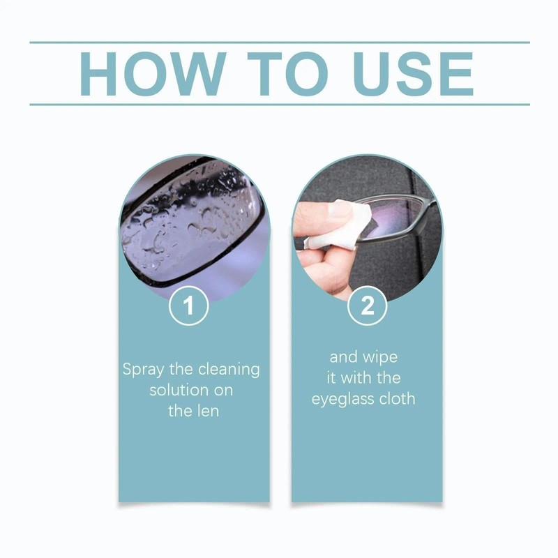 Eyeglass Lens Enhancer - Clears & Shields Lenses, Restores Clarity,