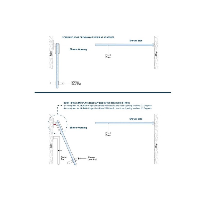 FHC HLP25CH Shower Door Hinge Limit Plates 2.5mm Thick -
