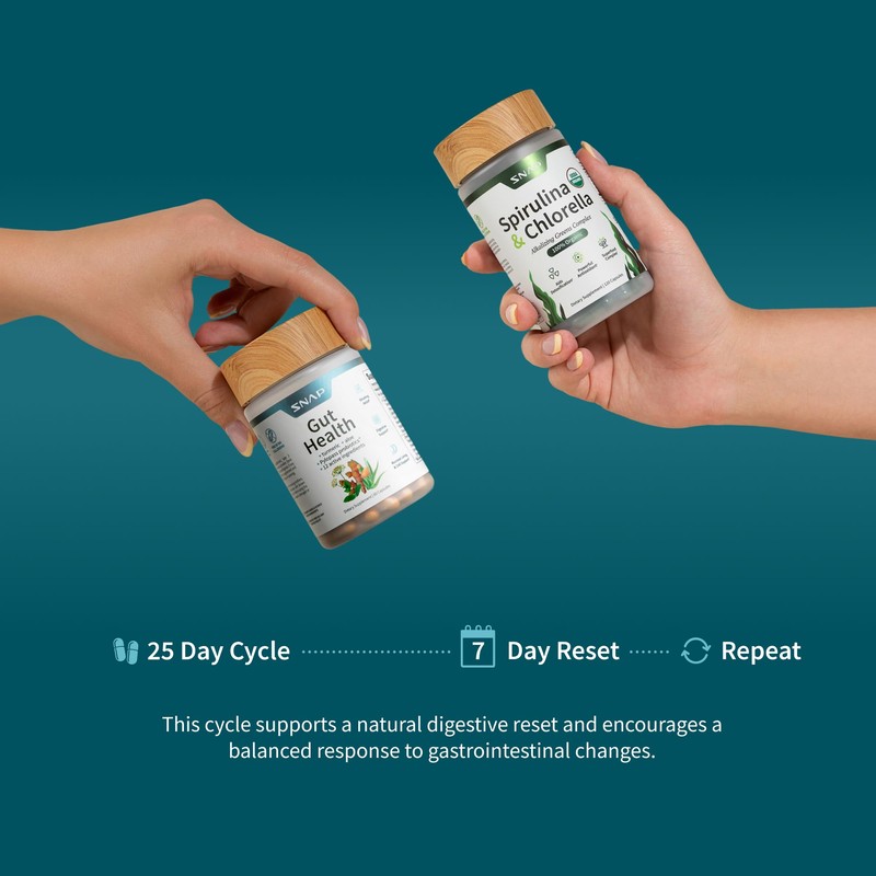 Snap Supplements Gut Health & Organic Spirulina Chlorella Bundle–Probiotic +