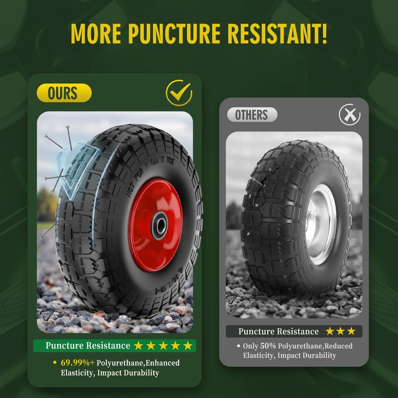Wiltire (2 Pack) 4.10/3.50-4 Flat Free Tire and Wheel 10-Inch