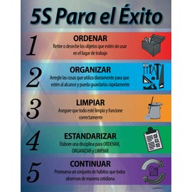 5S to Success Lean Poster, Spanish, 11"X 14" Peel and Stick, Made in The USA