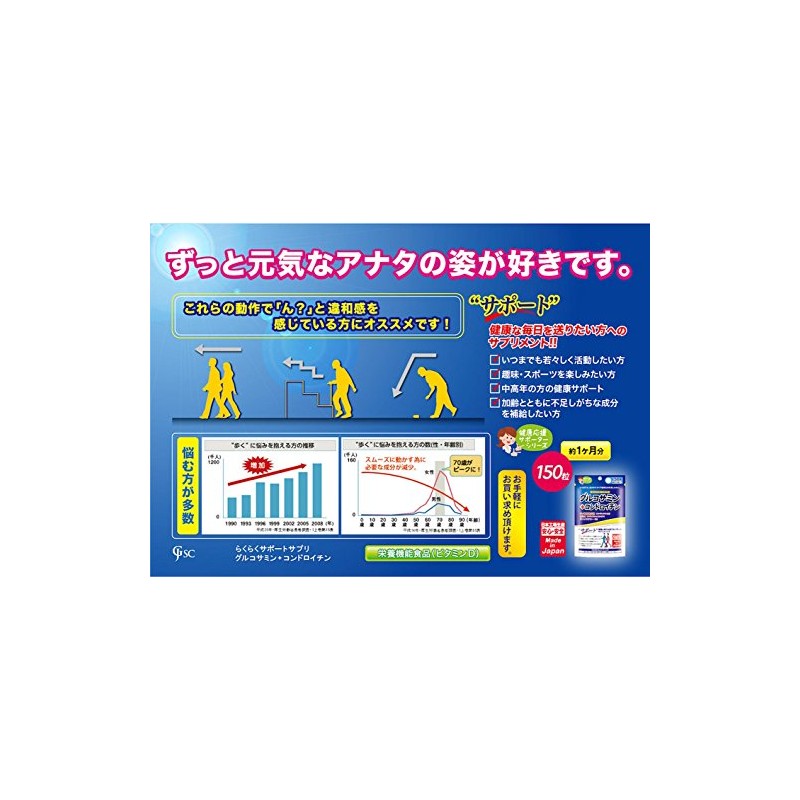 Japan Gals SC Easy Support Supplement Glucosamine + Chondroitin, 8.5