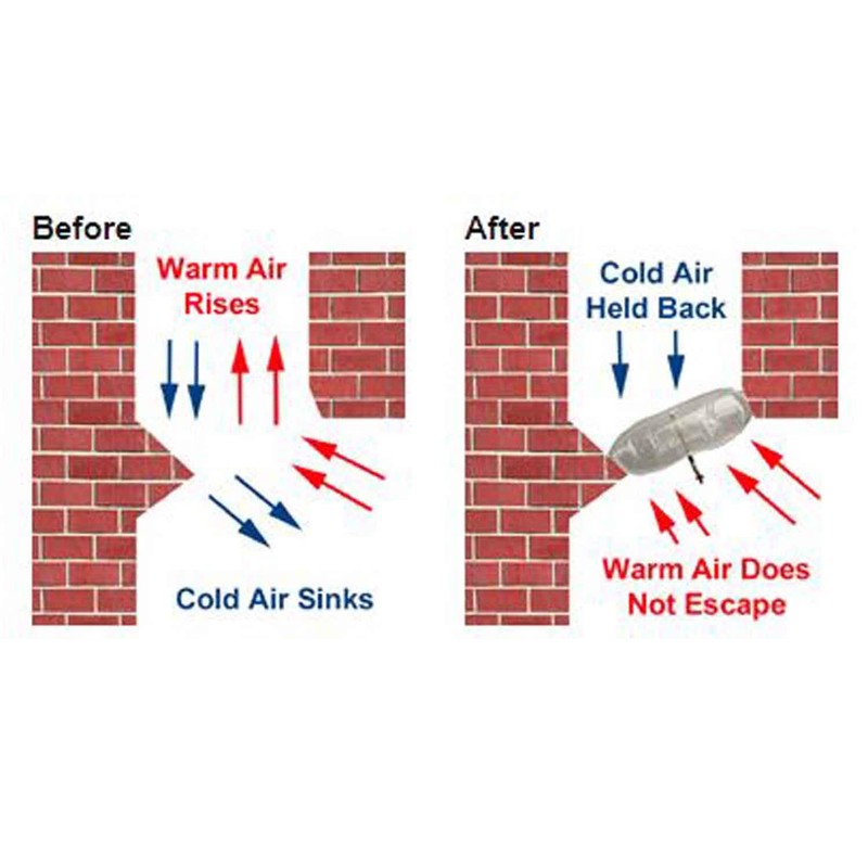Stormguard Universal Chimney Draught Excluder - Draught Excluder for Chimney