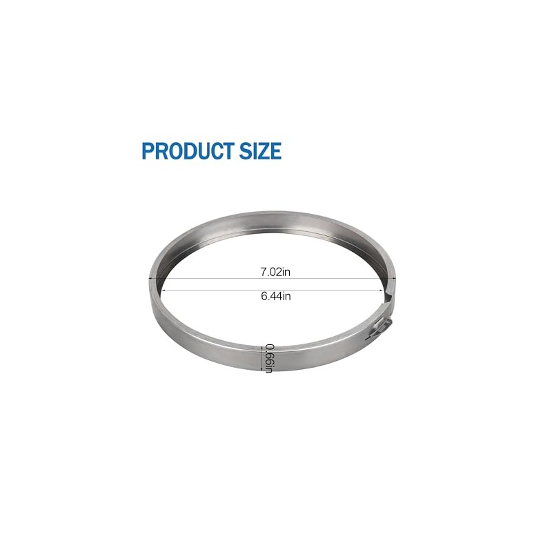 Stainless Steel Meter Sealing Ring Accessory for Electric Meter Locks