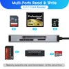 5-in-1 Multi Memory Card Reader,Aluminum SD/TF/CF/MS/M2/Micro SD Card Reader Adapter