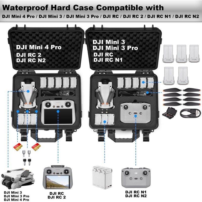 Lekufee Waterproof Hard Case for DJI Mini 4 Pro,Mini 3