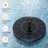 Mini Solar Waterfall Fountain for Garden Decor – Floating Bird