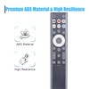 Universal Remote Control ERF6F80H for All Hisense TV Remote, Replacement