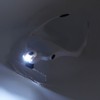 Headband Magnifier Helmet Structure 5 Magnifying Optical Lenses Ergonomic 2