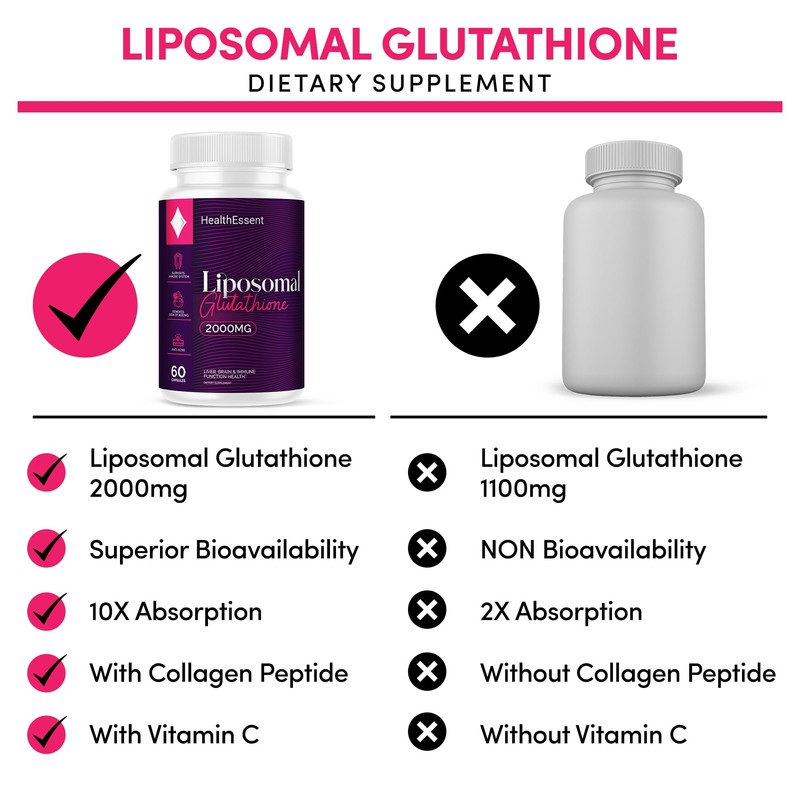 Liposomal Glutathione, 2000mg Complex with Vitamin-C and Collagen Peptides, Liposomal