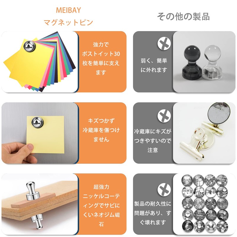MEIBAY 20pcs 12*16mm Super Strong Magnetic Pins, Magnetic Pushpins, Magnetic