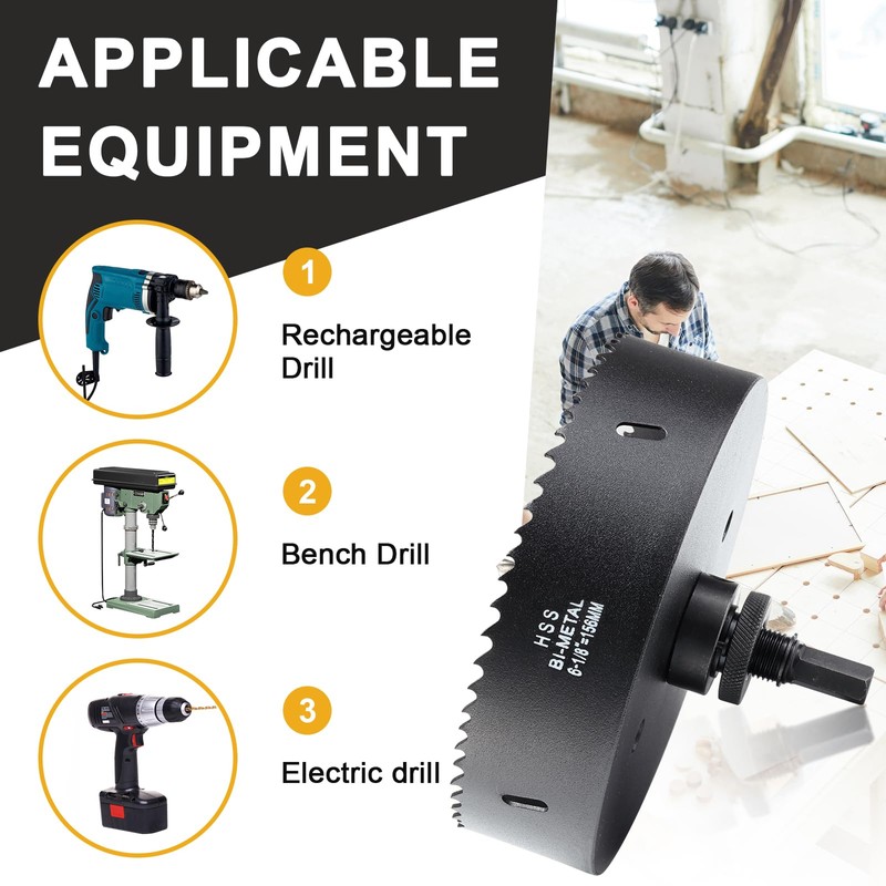 6 1/8 inch Hole Saw Drill Bit for Metal and