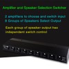 Nurdo B028 2 in 8 Out Power Amplifier and Loudspeaker