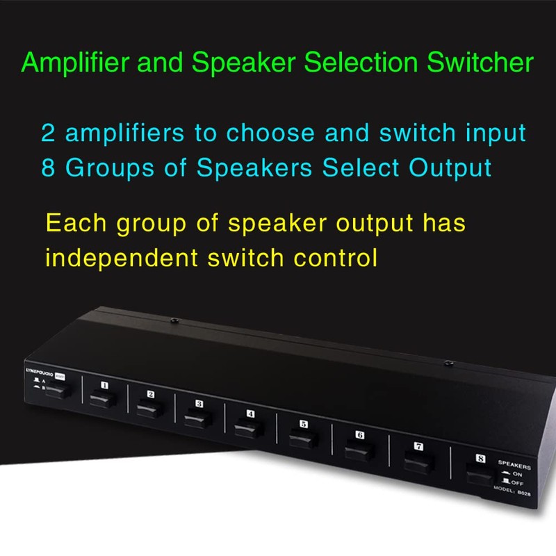 Nurdo B028 2 in 8 Out Power Amplifier and Loudspeaker