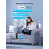 Govee Smart Plug 15A, WiFi Bluetooth Outlet 1 Pack Work